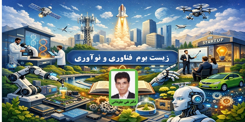 انتخاب عضو هیات علمی دانشگاه شهرکرد برای حضور در دوره تکمیلی و توربازدید از زیست بوم فناوری و نوآوری چین